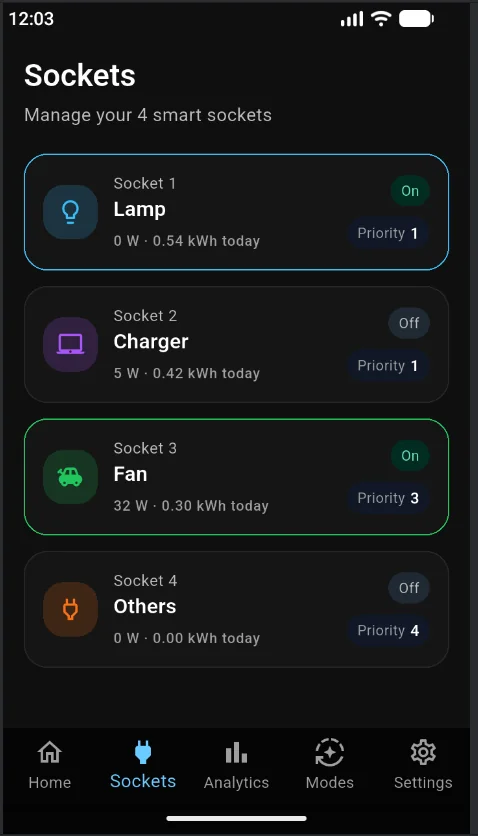 Despro sockets screen — per-socket control