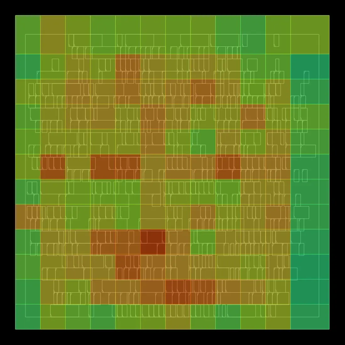 GCD routing congestion heatmap