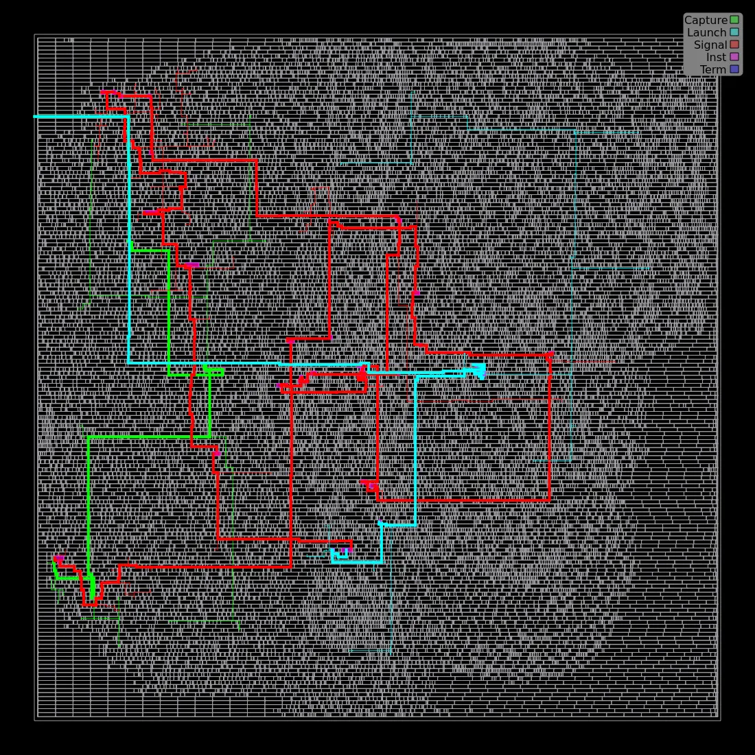 ibex_core worst timing path highlighted on the routed layout